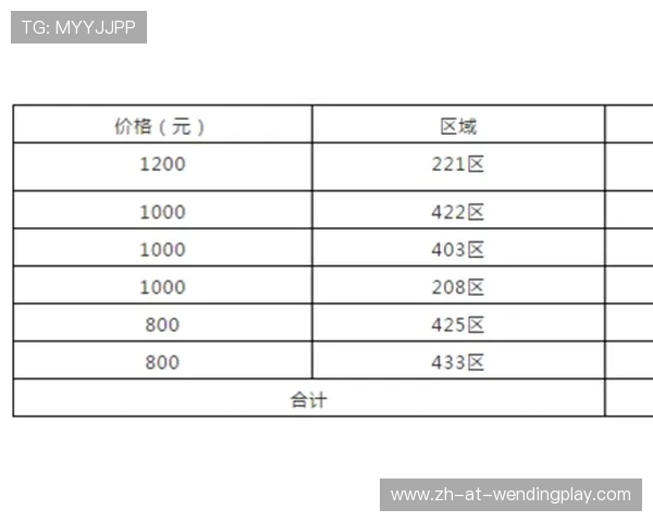 鲁能泰山足球俱乐部2017年中超赛程全表