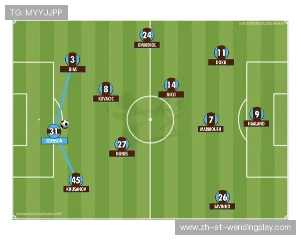 英超各球队战术体系分析与经典布阵对比